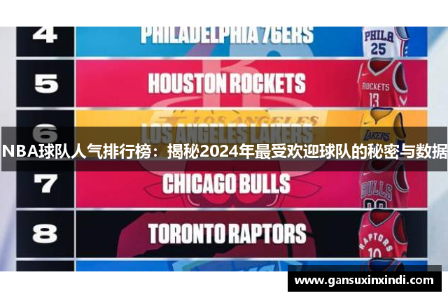 NBA球队人气排行榜：揭秘2024年最受欢迎球队的秘密与数据