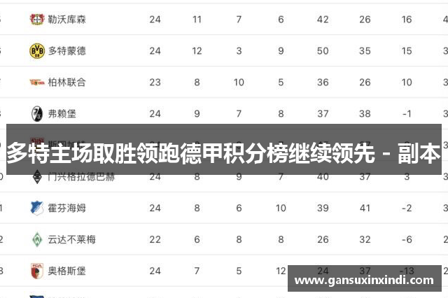 多特主场取胜领跑德甲积分榜继续领先 - 副本